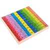 Wooden Montessori Multiplication Table Math Toy