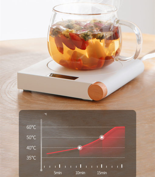 Portable Intelligent Electric Cup Warmer Heating Coaster