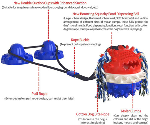 Interactive Dog Tug Molar Ball Squeaky Chew Toy - Image 3