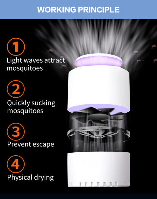 Electric USB LED Night Light Mosquito Killer Insect Lamp
