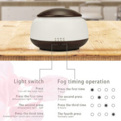 Automatic Ultrasonic Wood Grain LED Light Air Humidifier