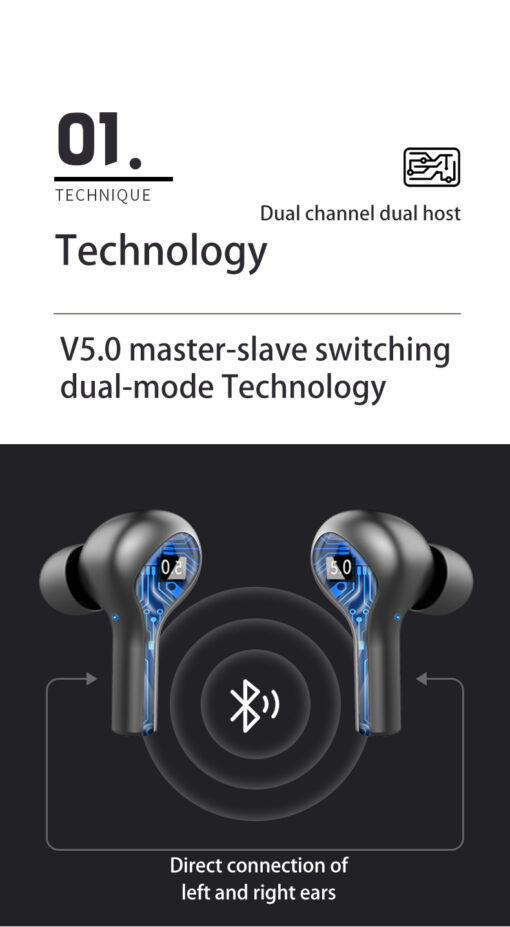Ergonomic TWS Wireless In-ear Bluetooth Earphones