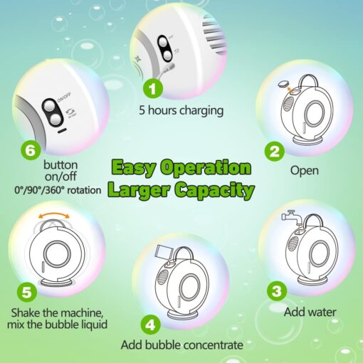 360° Automatic Rotation Children's Electric Bubble Gun - Image 9