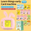 Portable Children's Digital Camera English Card Inserting Toy